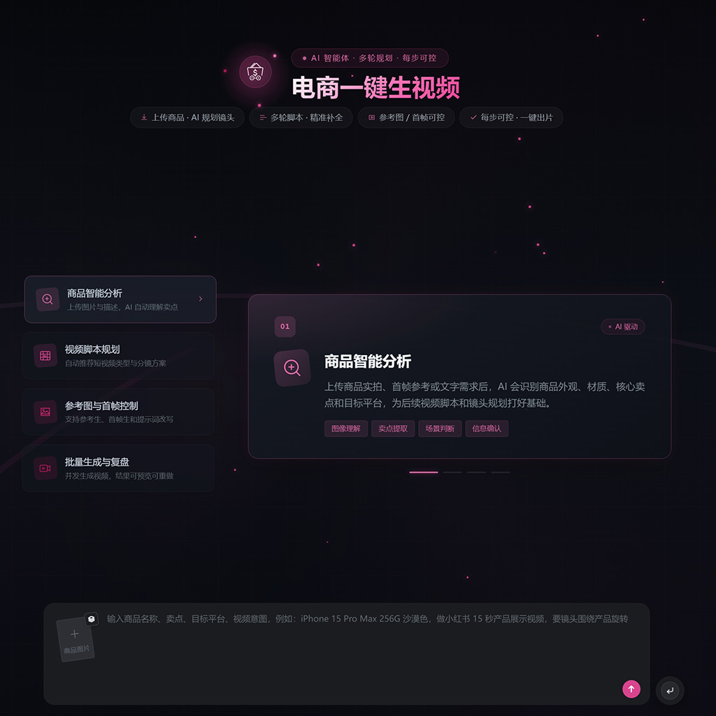 电商与新媒体视觉服务